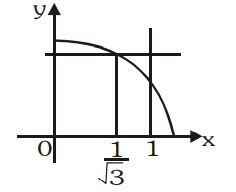 Consider the following regions in the plane: R1= (x, y): 0 ≤ x ≤ 1 and ...