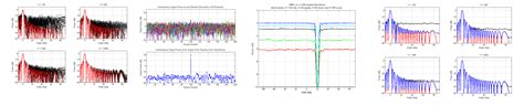 Image result for Array Signal MATLAB