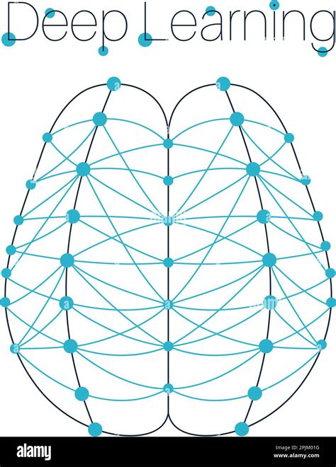 Deep Learning Ai Brain 的图像结果