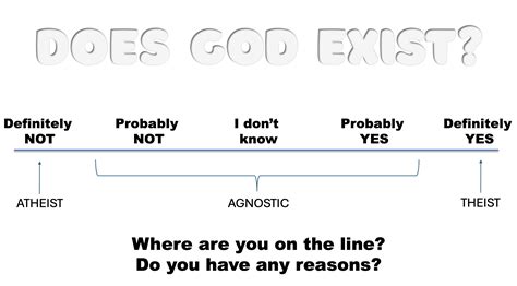 Why Do People Not Believe In God