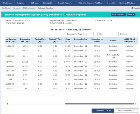 Invoice Management System (IMS) Process Flow: How to Accept, Reject ...