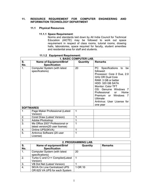 Computer Lab Declaration 的图像结果