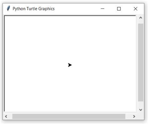 Image result for Python GoTo