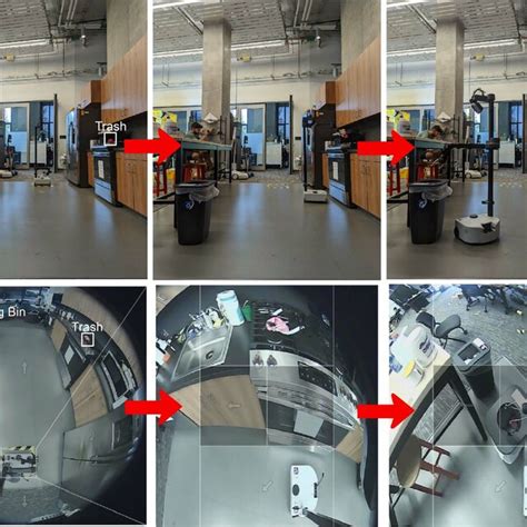 Image result for Non-Routine Machine Task