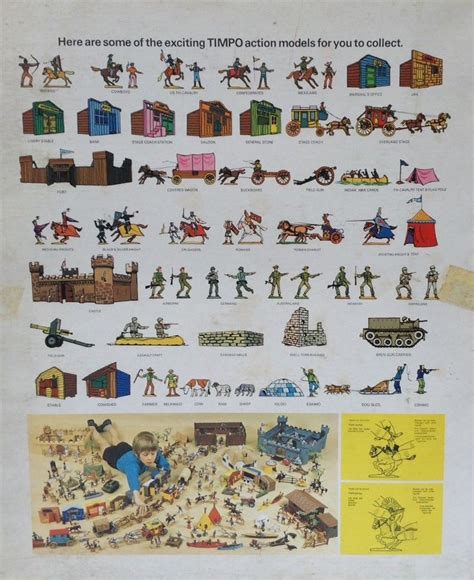 Timpo Box Timeline 的图像结果