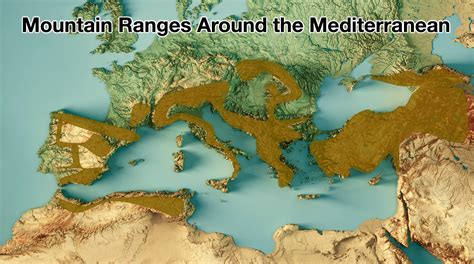 Europe Mountain Ranges