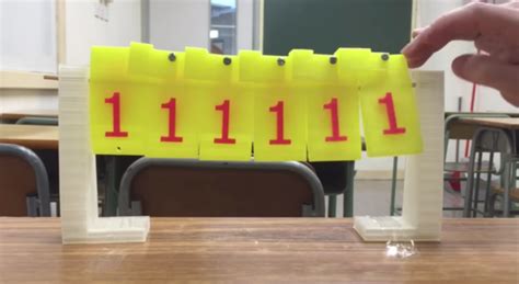 Image result for Binary Counter Using Queue