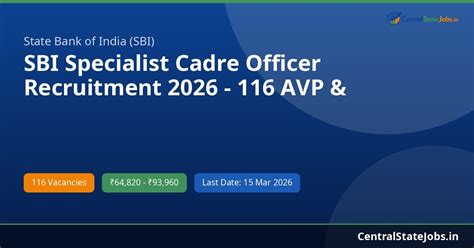 SBI Specialist Cadre Officer Recruitment 2026 - 116 AVP & Deputy ...