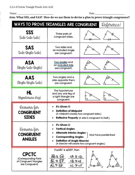 Simply explained: Easy Triangle Congruence with SSS, SAS, ASA & AAS ...