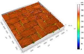 Effect of Surface Texture on the Structural Adhesive Joining Properties ...