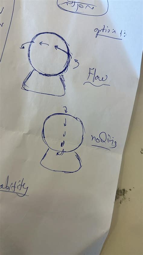 Image result for Unique Robot Movement