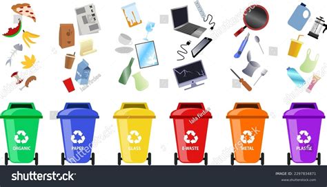 Image result for Garbage Collection Logo