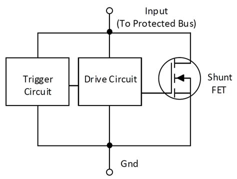 TDS5311P SurgeSwitch™ 1-Line 53V EOS Protection IC - Semtech | Mouser
