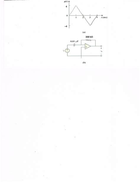 Image result for Triangular Wave