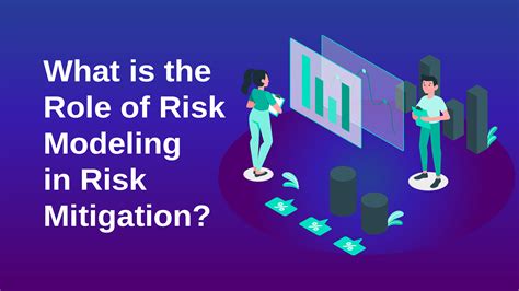 Risk Modeling 的图像结果