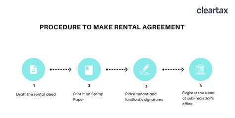 Rental Agreement Format - House Rent Agreement Sample and Terms