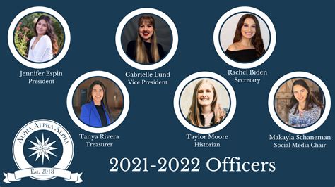 Tri‑Alpha Honor Society to induct inaugural class | WSU Insider ...