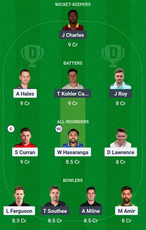 DV vs SWR Dream11 Prediction Today: Qualifier 2 Pitch Report, Playing11 ...