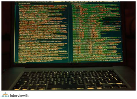 Interviewbit JavaScript Interview Questions 的图像结果