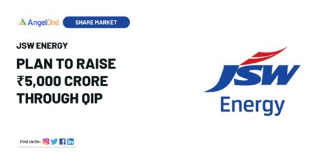 JSW Energy's Plan to Raise rs 5,000 Crore | Angel One