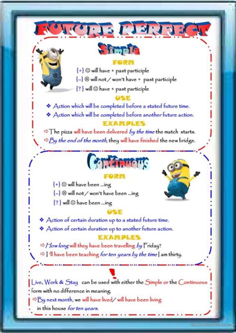 Future Perfect Simple with Complex 的图像结果