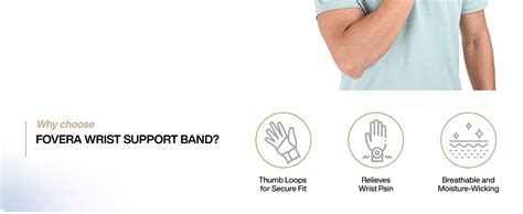 FOVERA Wrist Support Band with Thumb Loops for Gym Workout, Compression ...