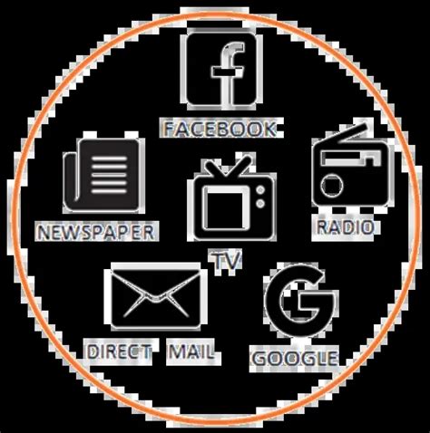 LED Digital Signs – US Signs