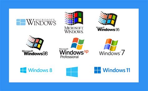 Image result for Microsoft Windows Key Comparison Chart