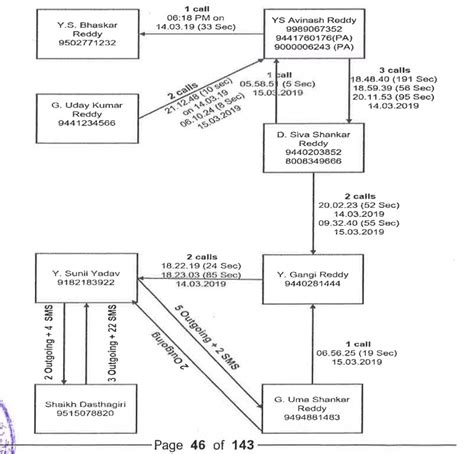 The Wire: The Wire News India, Latest News,News from India, Politics ...