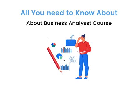 Image result for Business Analyst Master Class