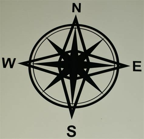 Navigating the Nation: US Map with Compass Rose