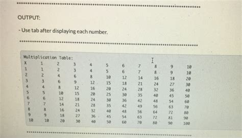 Image result for Write a Program That Stores Elements in a List in Python