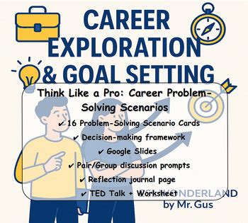 Image result for Ted Problem Solving