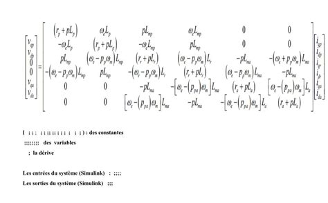 Image result for Simulink Unit Vector
