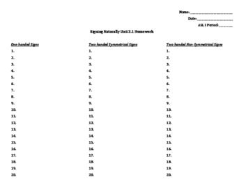 Image result for Sign Naturally Homework Unit 2.9 Mini-Dialogues