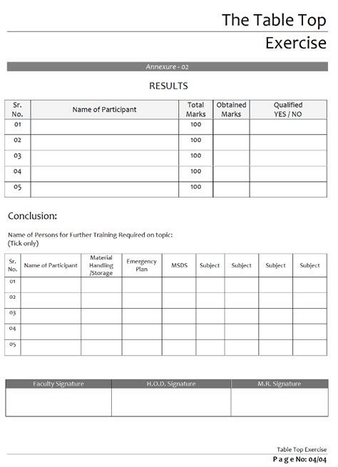 Image result for Table Top Exercise Samples