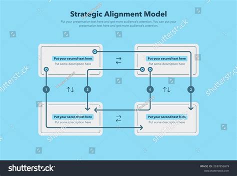 Image result for Strategic Alignment Template