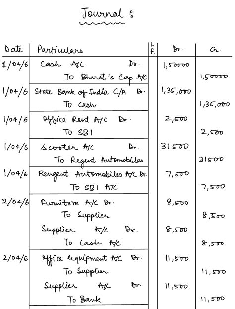 Accounts practice - Tournai Date Particulars F Dr a 1 04 6 Cash All Do ...