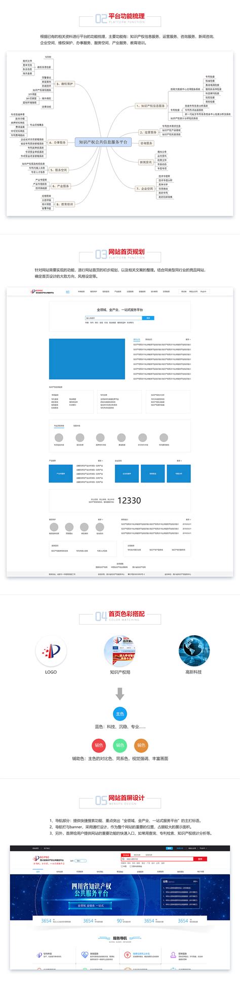 四川知识产权公共服务平台网站设计|网页|门户网站|酷里 - 原创作品 - 站酷 (ZCOOL)