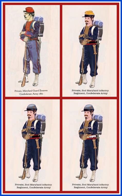 Zouave Civil War Uniforms