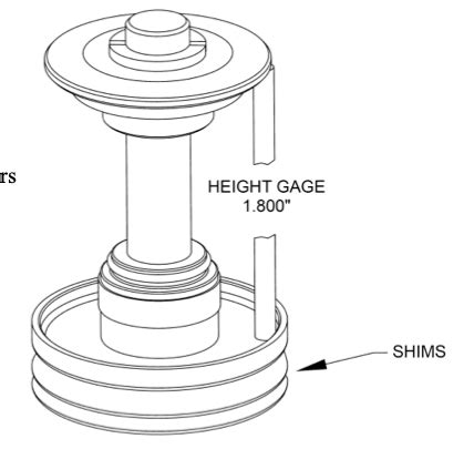 Image result for Ford Valve Spring Tutorial