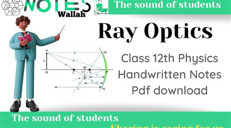 Image result for Ray Optics Class 12th