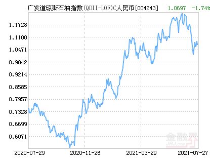 琼斯_琼斯最新消息,新闻,图片,视频_聚合阅读_新浪网