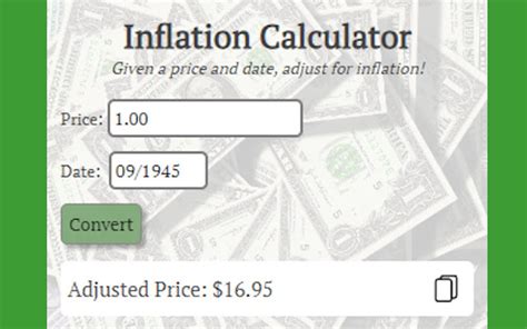 Image result for Rate Inflation Calculator