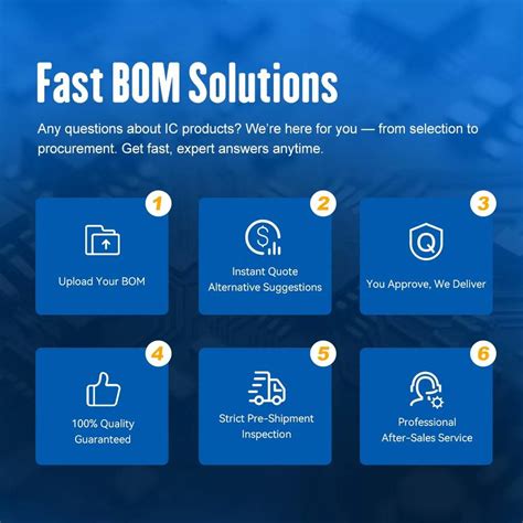 Image result for Decoder CMOS