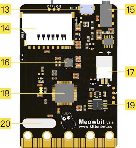 Make Code Meowbit 的图像结果