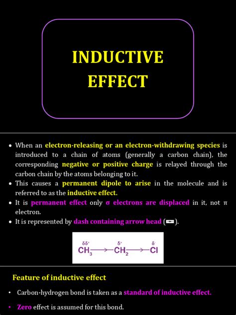 Image result for Inductive Effect Animation