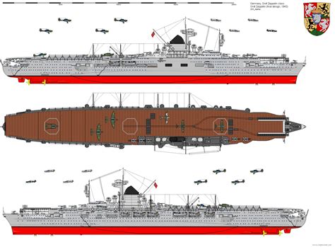 Pin on Graf Zeppelin - Germany's Only Aircraft Carrier.