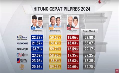 AMBIL SEKARANG
