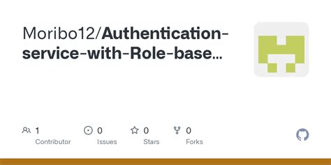 Image result for Java User Role-Based Verification